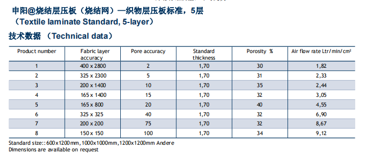 1691719568736855.png shaojiewanglvxin09.png